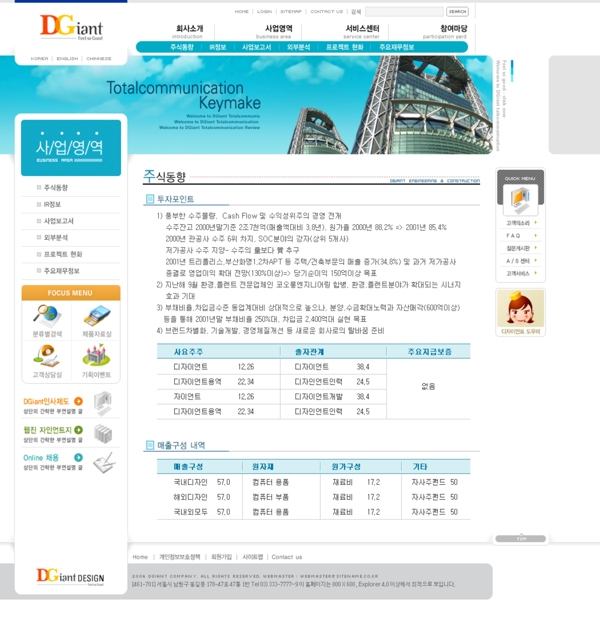 韩国经典网页设计分层图018图片