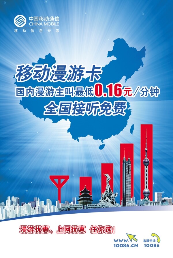 中国移动漫游卡宣传单页