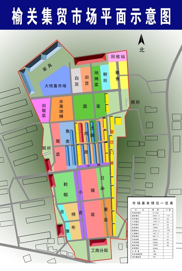 抚宁县榆关市场平面示意图图片