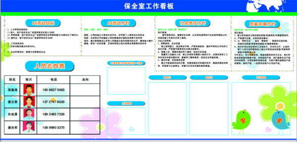 工作看板