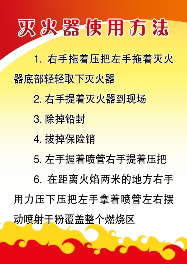 灭火器使用方法