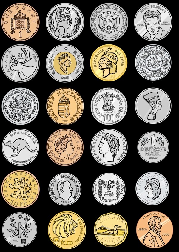 世界各国硬币