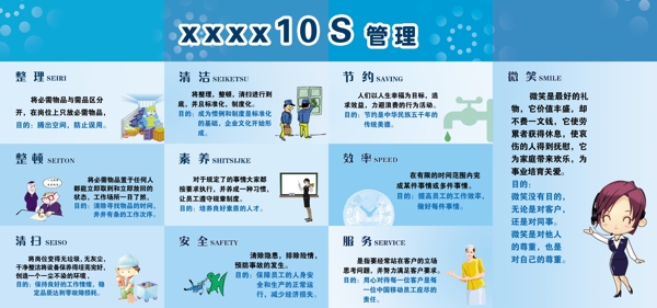 10S管理图片