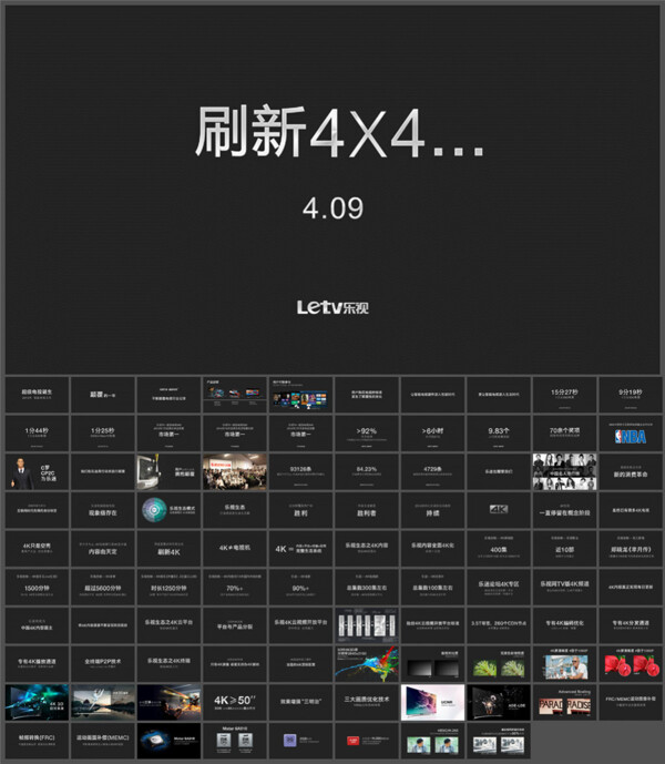 乐视X50Air4K电视发布会ppt模板