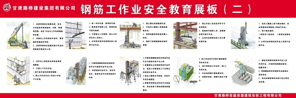 工地安全展板