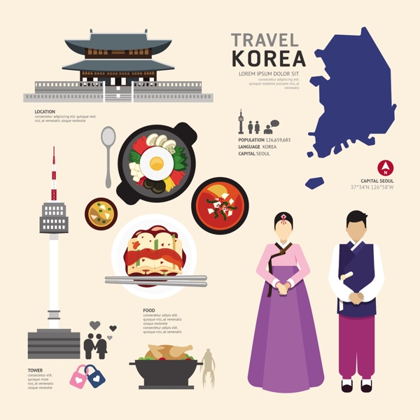 韩国旅游扁平化素材
