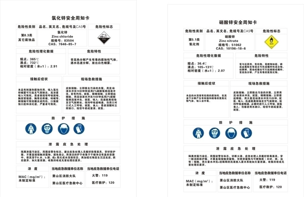 硝酸锌氯化锌安全周知卡图片