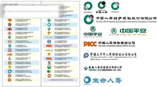 全国所有保险公司保志大全