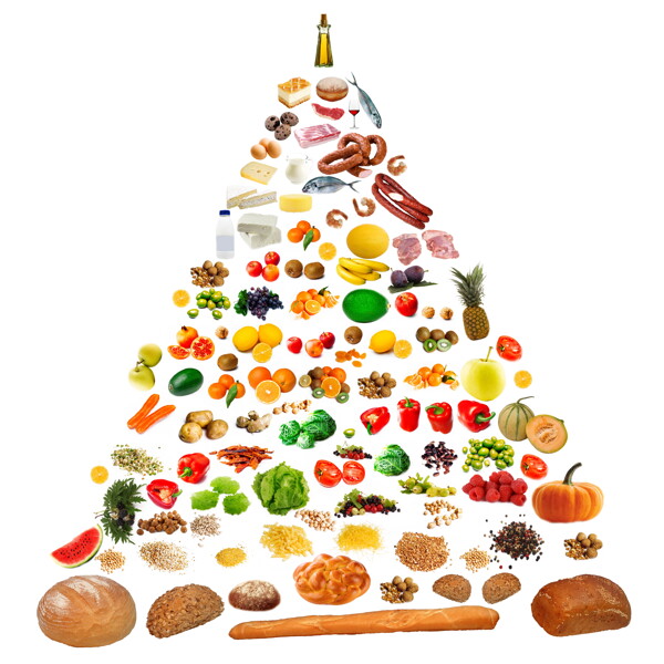 蔬菜水果肉类美食金字塔图片