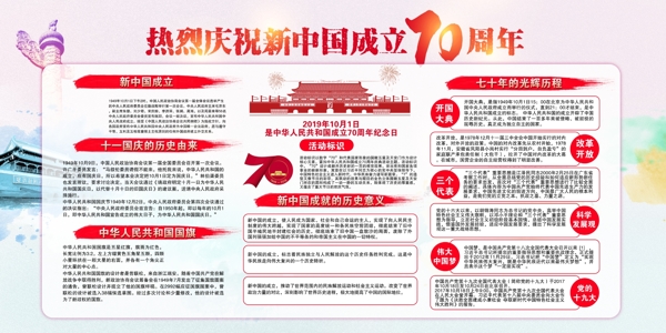 新中国成立70周年庆祝版面