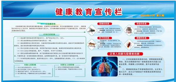 健康教育宣传栏