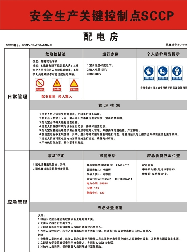 配电房安全提示