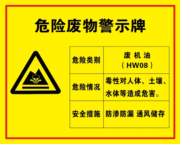 危险废物警示牌图片