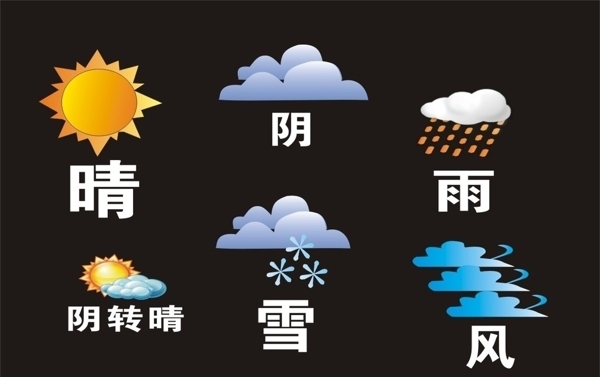 晴天雨天刮风下雨阴天云朵天气预报雪花太阳标识标志图标图片