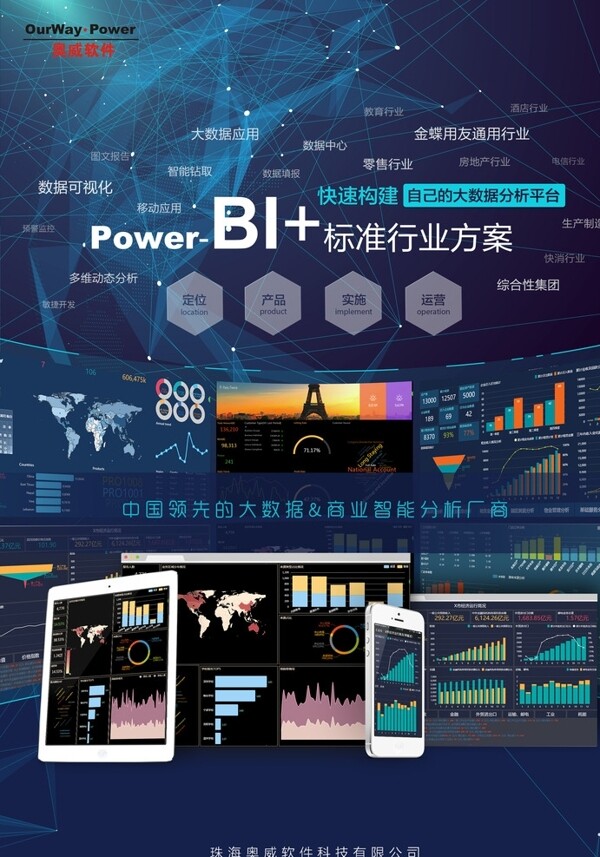 PowerBI海报设计