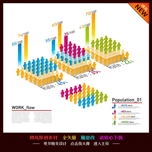 人数统计信息图片