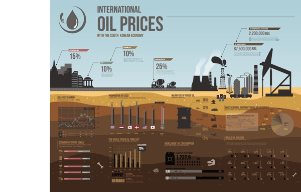 能源化工石油制造行业等矢量素材
