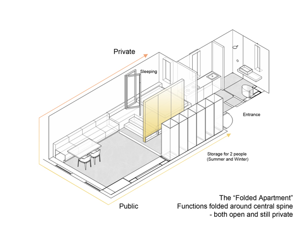 现代3D家装效果图