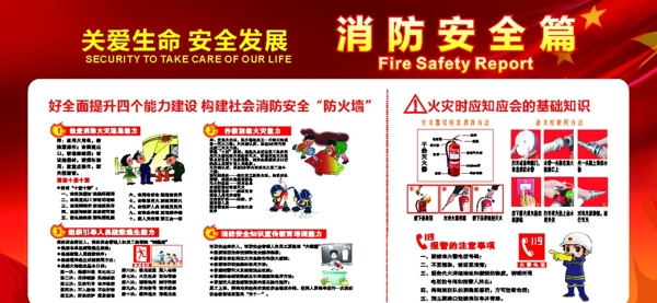 消防安全知识宣传栏展板