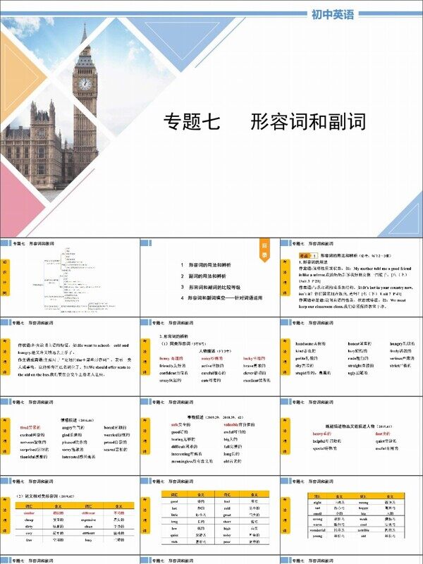 初中英语语法专题专题七《形容词和副词》