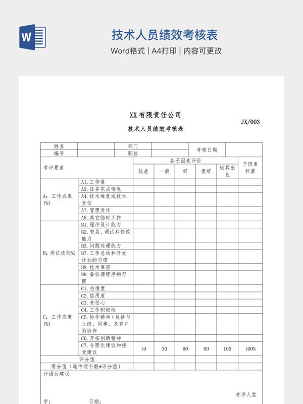 技术人员绩效考核表