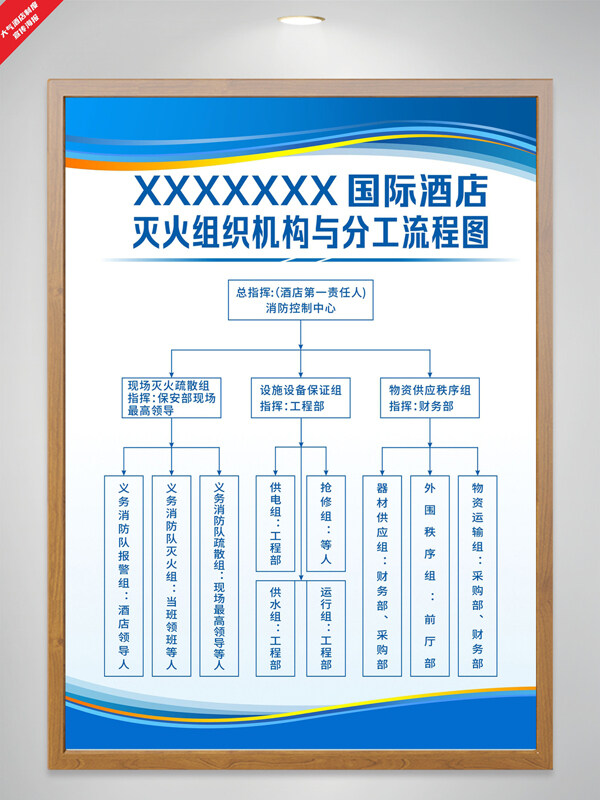 蓝色渐变元素酒店灭火组织机构与分工流程图宣传海报