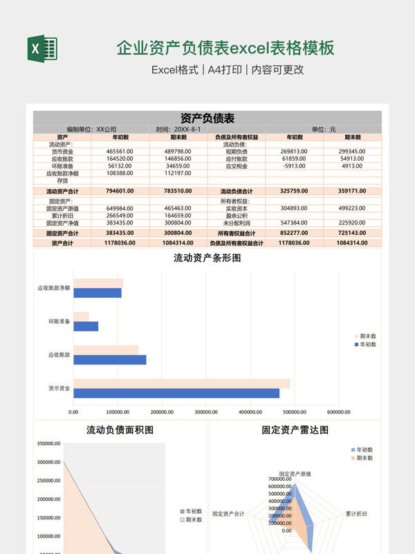 公司企业资产负债表excel表格模板