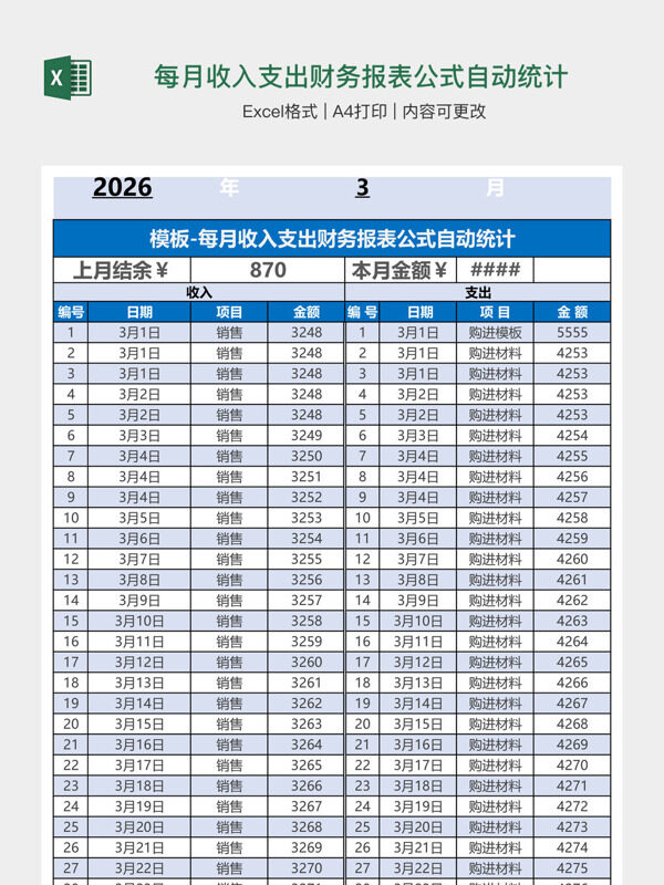 每月收入支出财务报表公式自动统计