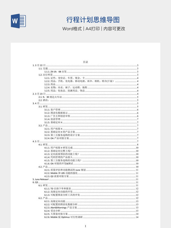 行程计划思维导图