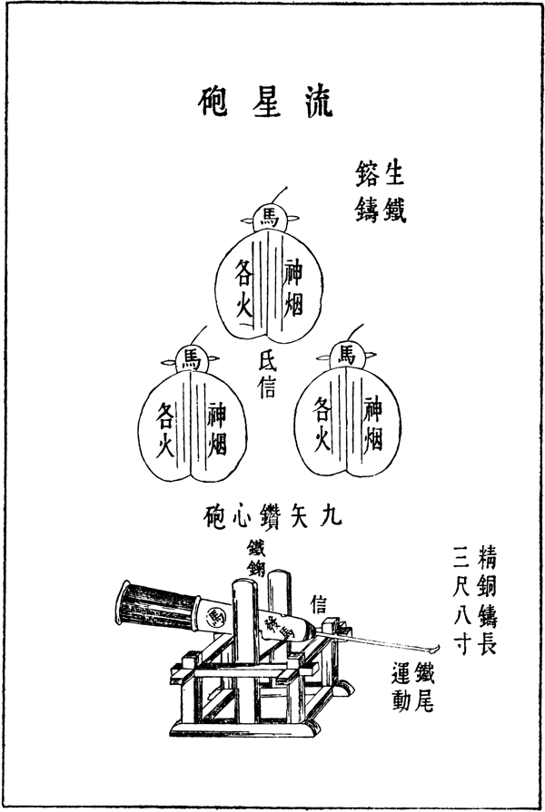 天工开物流星炮