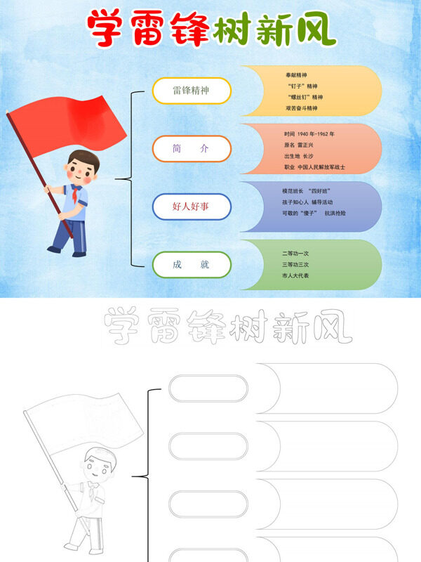 学雷锋树新风学习雷锋手抄报