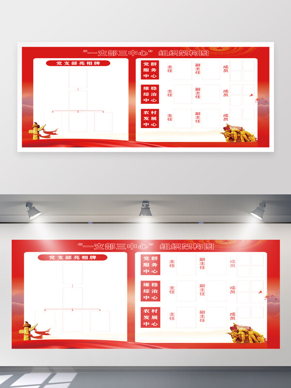 一支部三中心组织架构图党建文化墙