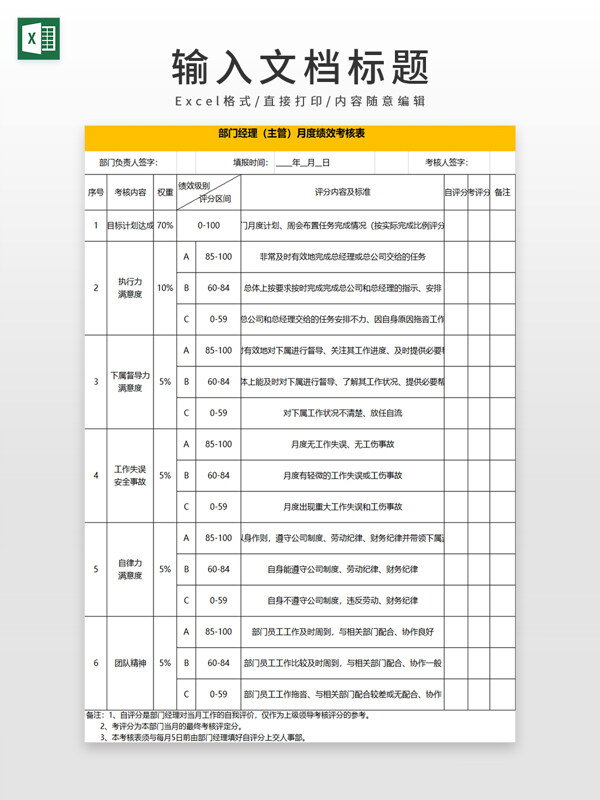 部门经理（主管）月度绩效考核表