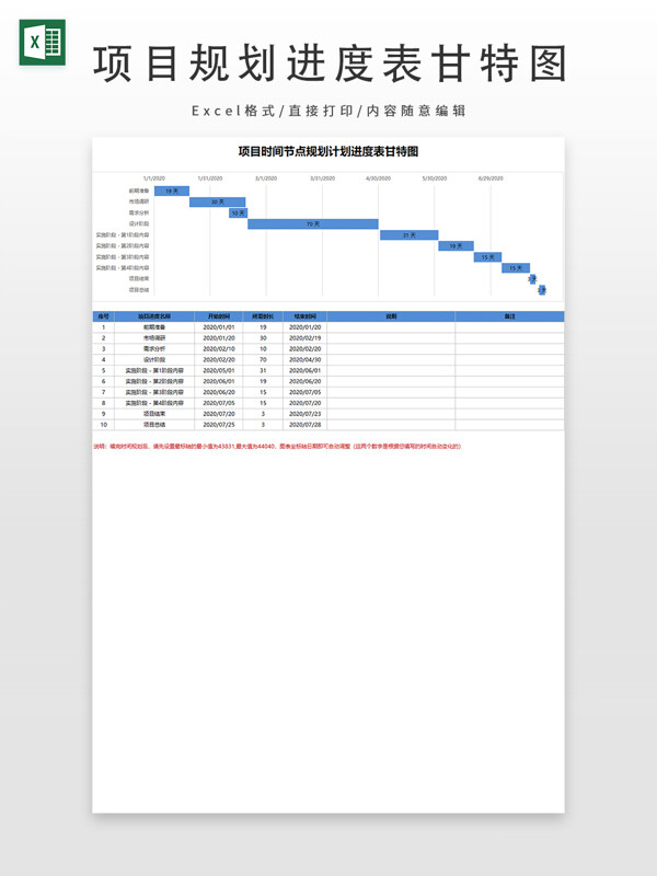 项目时间节点规划计划进度表甘特图
