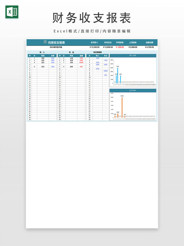 财务月度收支报表