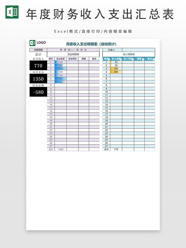 年度财务收入支出汇总表