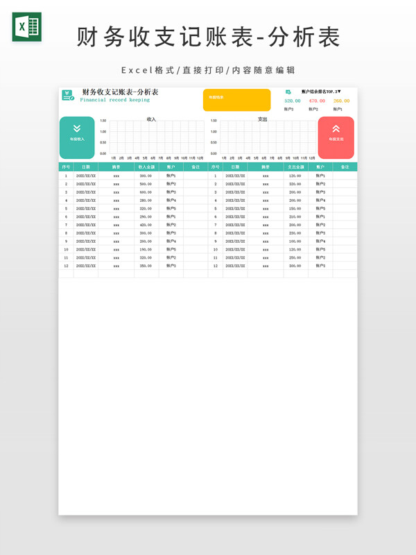 财务收支记账表-分析表